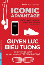 Quyền Lực Biểu Tượng